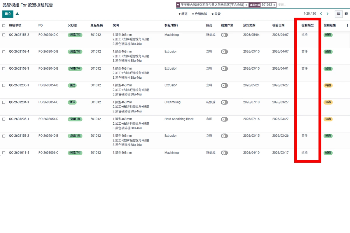Batch-Level Digital Traceability & Cloud Inspection Records